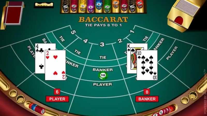 Giới thiệu cho người chơi tổng quan về baccarat King88