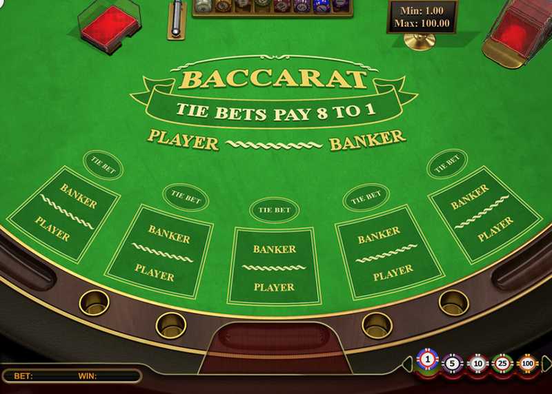 Các cửa cược trong Baccarat King88